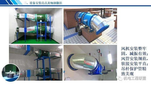 機電設(shè)備安裝工程創(chuàng)優(yōu)亮點及細(xì)部做法,147頁ppt可下載